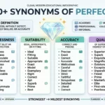 synonyms of perfect