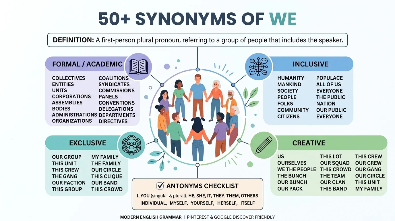 synonyms of we